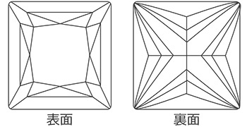 宝石のカットについて 宝石のフォーラム